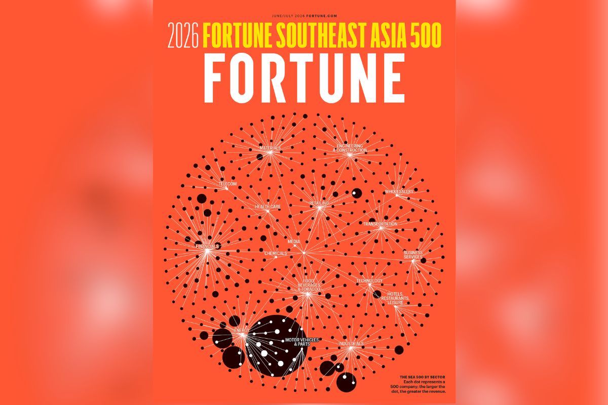 Fortune Umumkan Daftar 500 Perusahaan Terbesar di Asia Tenggara Tahun 2026