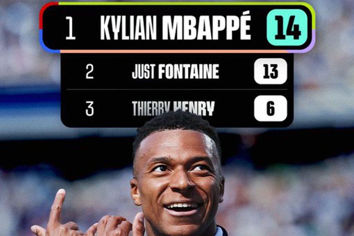 Kylian Mbappe jadi pencetak gol terbanyak Timnas Prancis