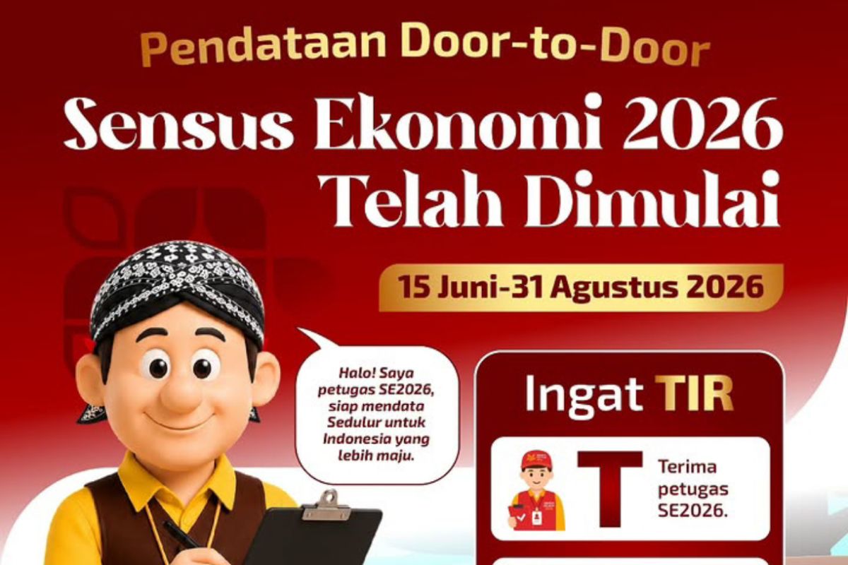 BPS terjunkan 4.082 petugas untuk pendataan Sensus Ekonomi di DIY