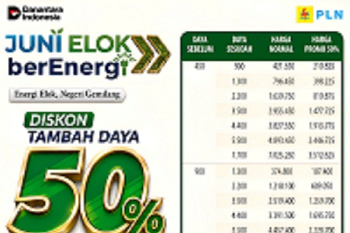 Sambut HUT Pekanbaru ke-242, PLN hadirkan promo tambah daya diskon 50%