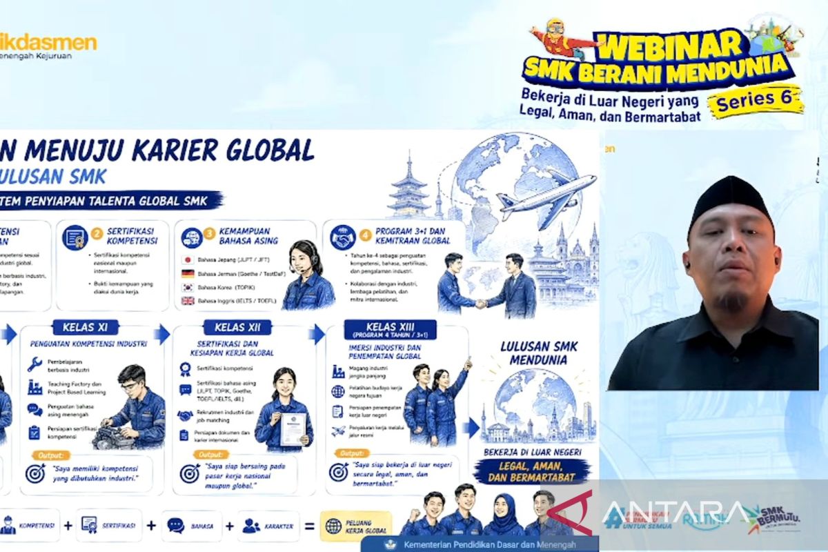 Rincian Langkah Kementerian Menuju Karier Global bagi Siswa Vokasi