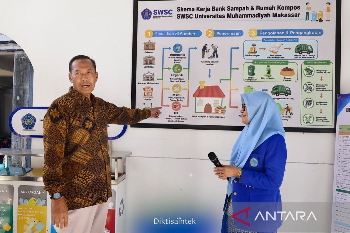 Wamendiktisaintek minta kampus ikut atasi masalah sampah di Indonesia