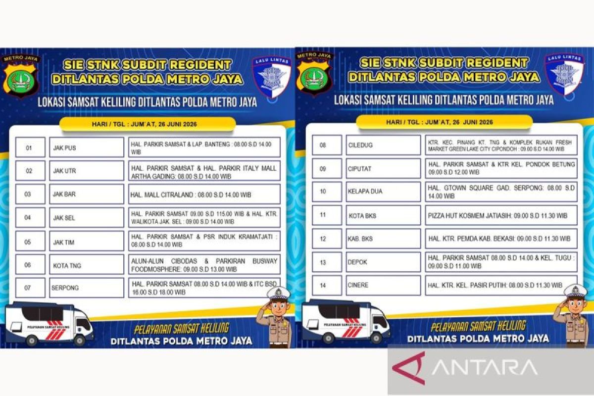 Jumat, Samsat Keliling tersedia di 14 wilayah Jadetabek