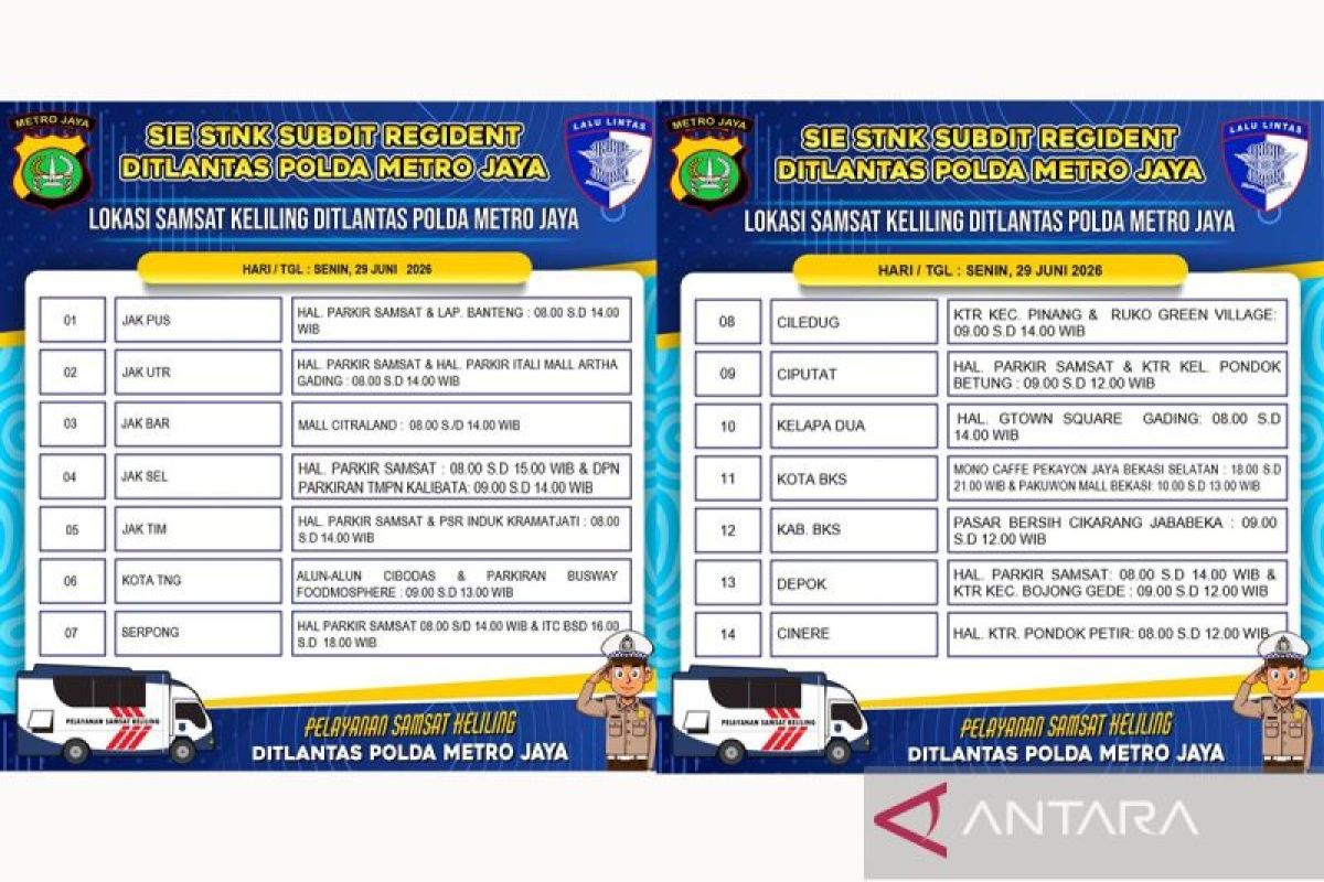 Senin, layanan Samsat Keliling tersedia di 14 wilayah Jadetabek