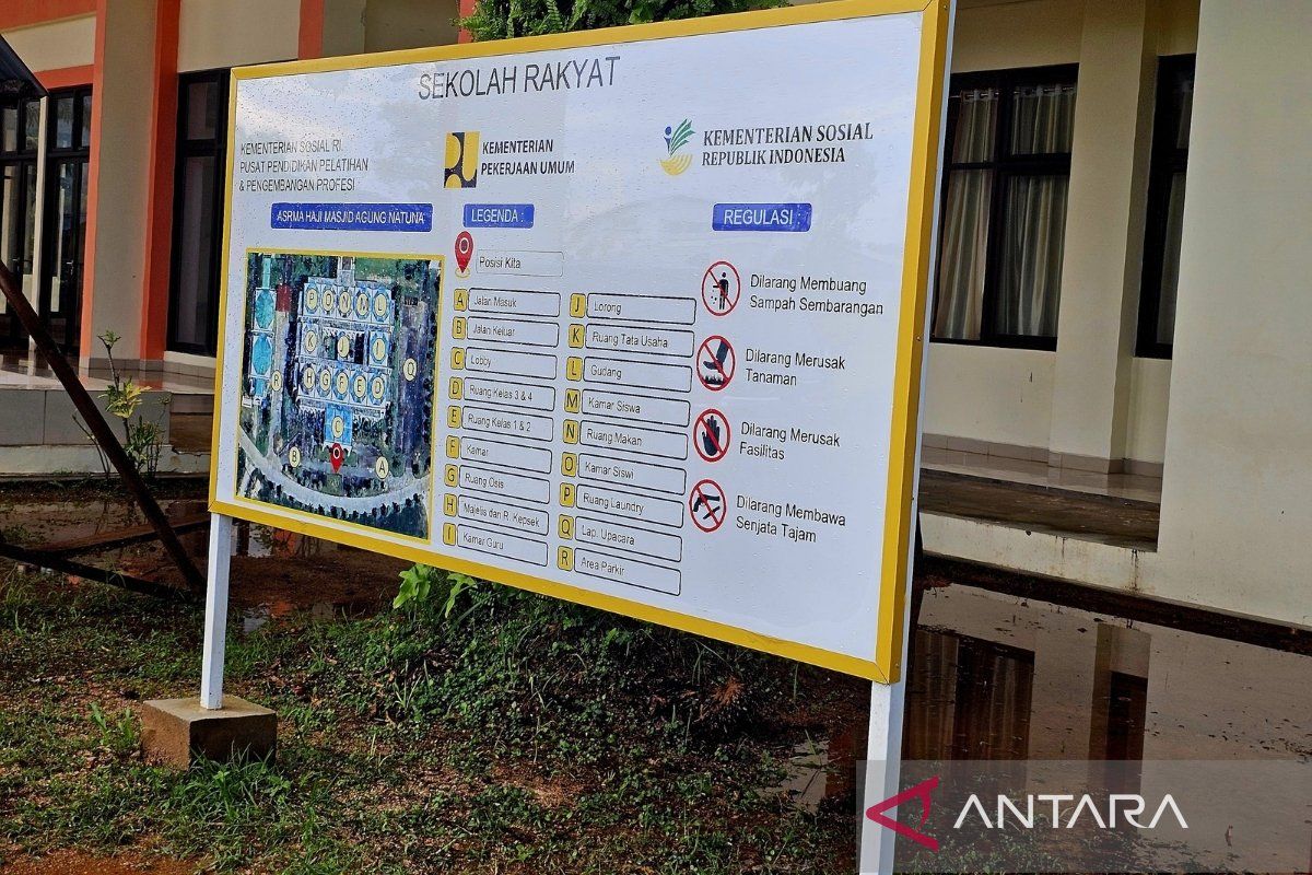 Pemkab Natuna jaring siswa Sekolah Rakyat dari 3.908 keluarga miskin