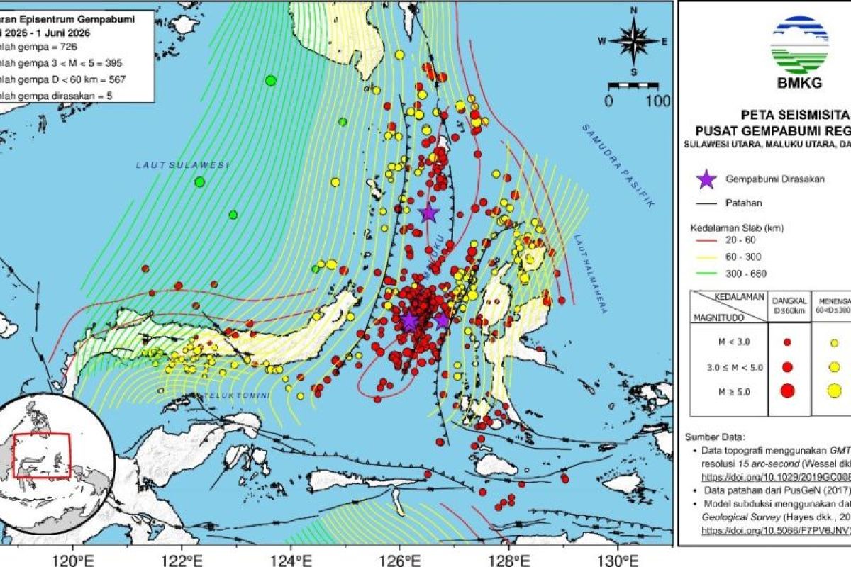 BMKG: 1.184 gempa guncang Sulut sepanjang Mei