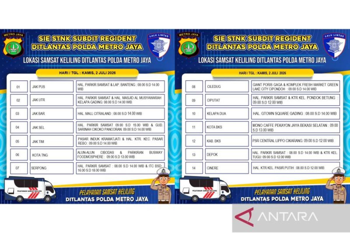 Samsat tersedia di 14 titik wilayah Jadetabek pada Kamis