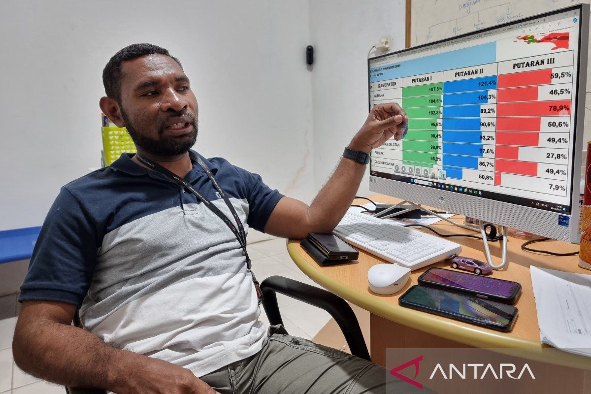 Dinkes Papua Barat latih petugas imunisasi di Papua Tengah terapkan konsep mikroplanning - ANTARA News Papua Tengah
