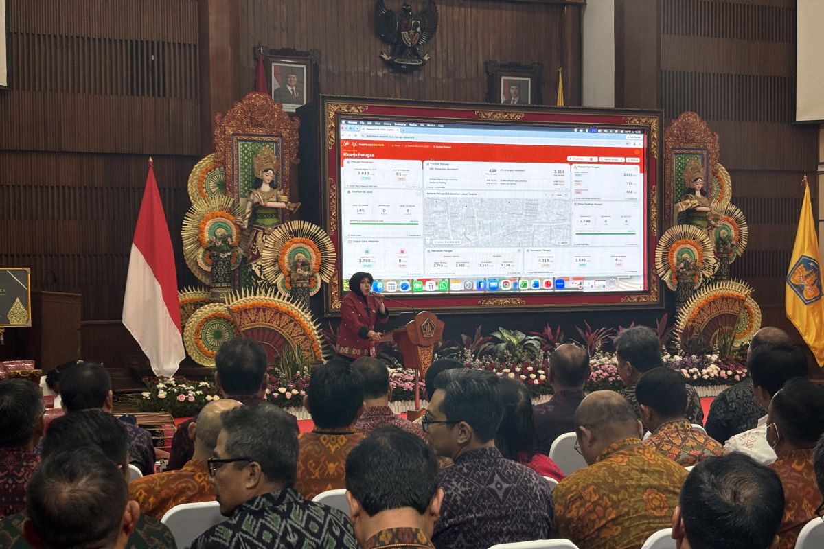 Ironi Jantung Ekonomi Bali: Capaian Sensus Ekonomi Denpasar Tertinggal Jauh di Bawah Rata-Rata