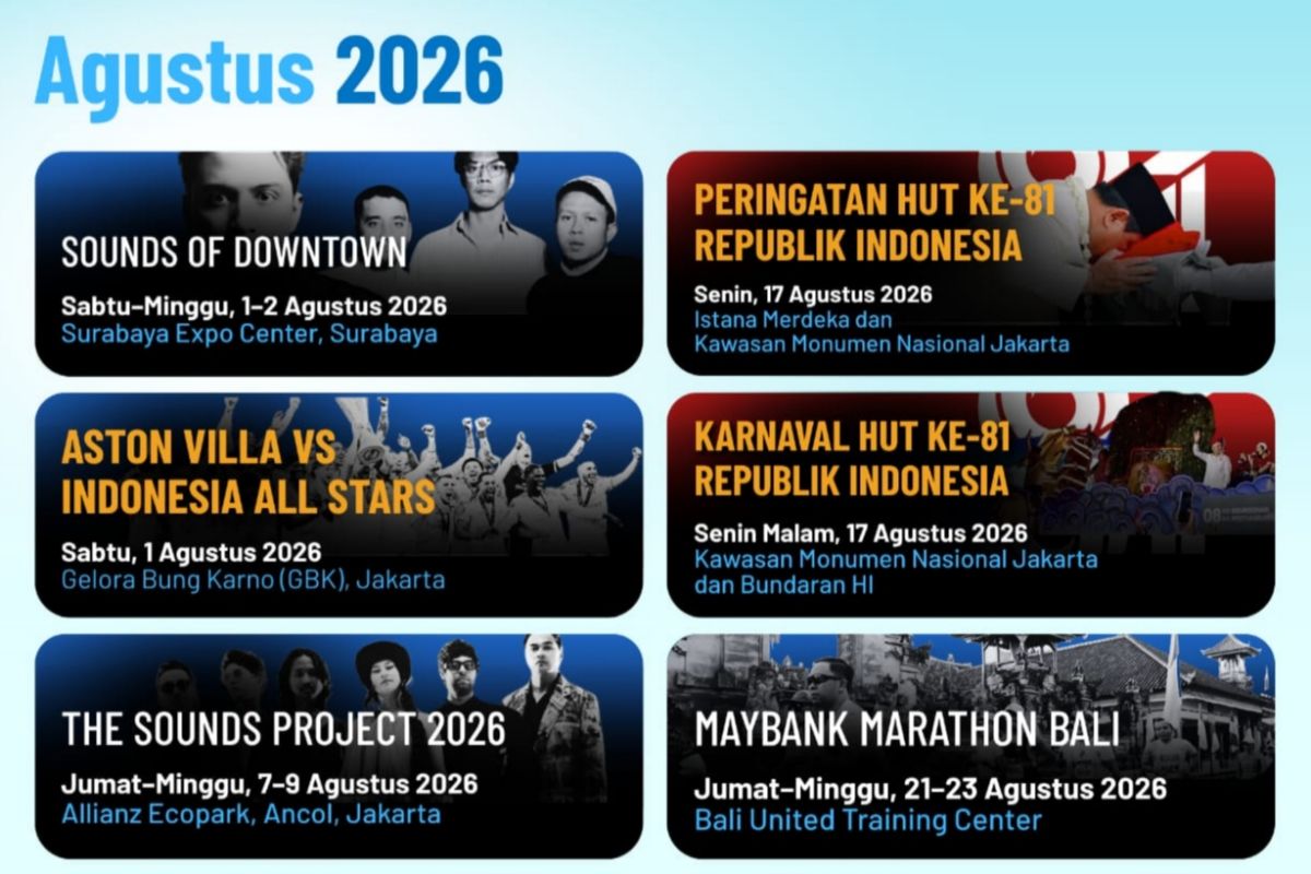 Seskab: Indonesia semarak agenda internasional hingga awal 2027
