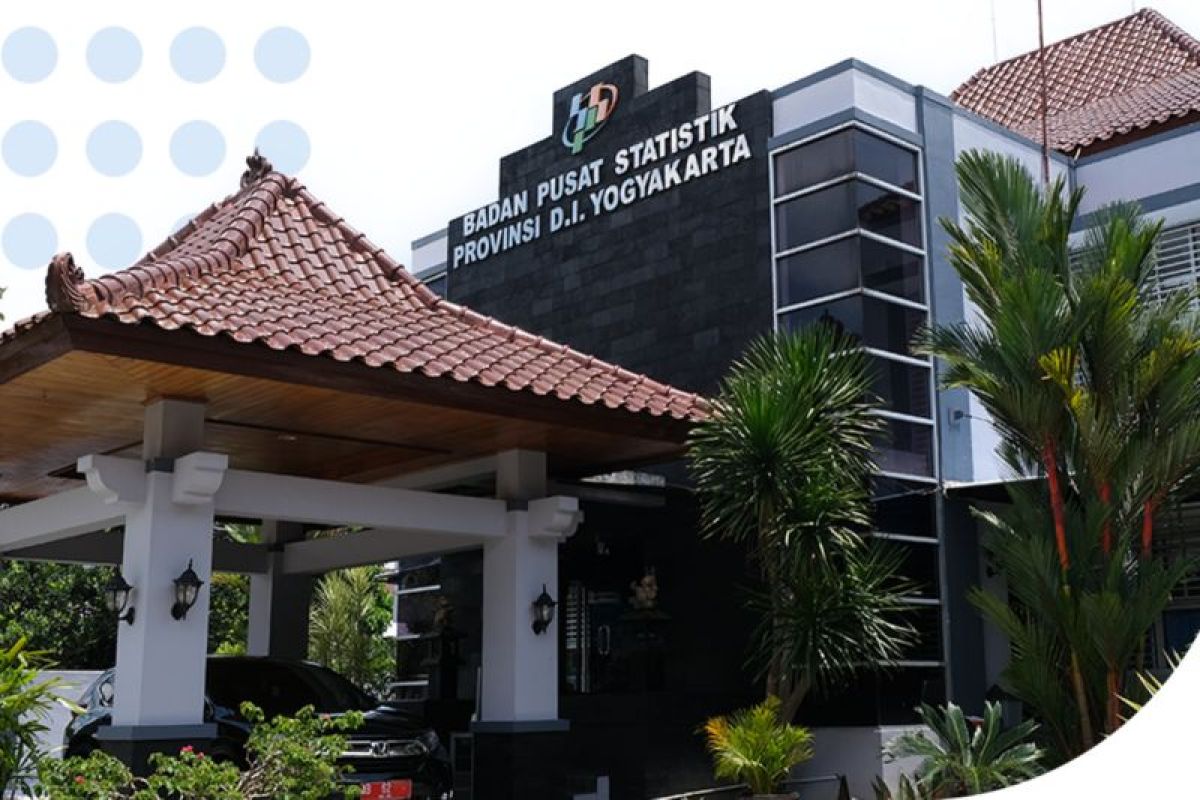 BPS: Pasokan komoditas pangan melimpah pengaruhi deflasi DIY pada Juli
