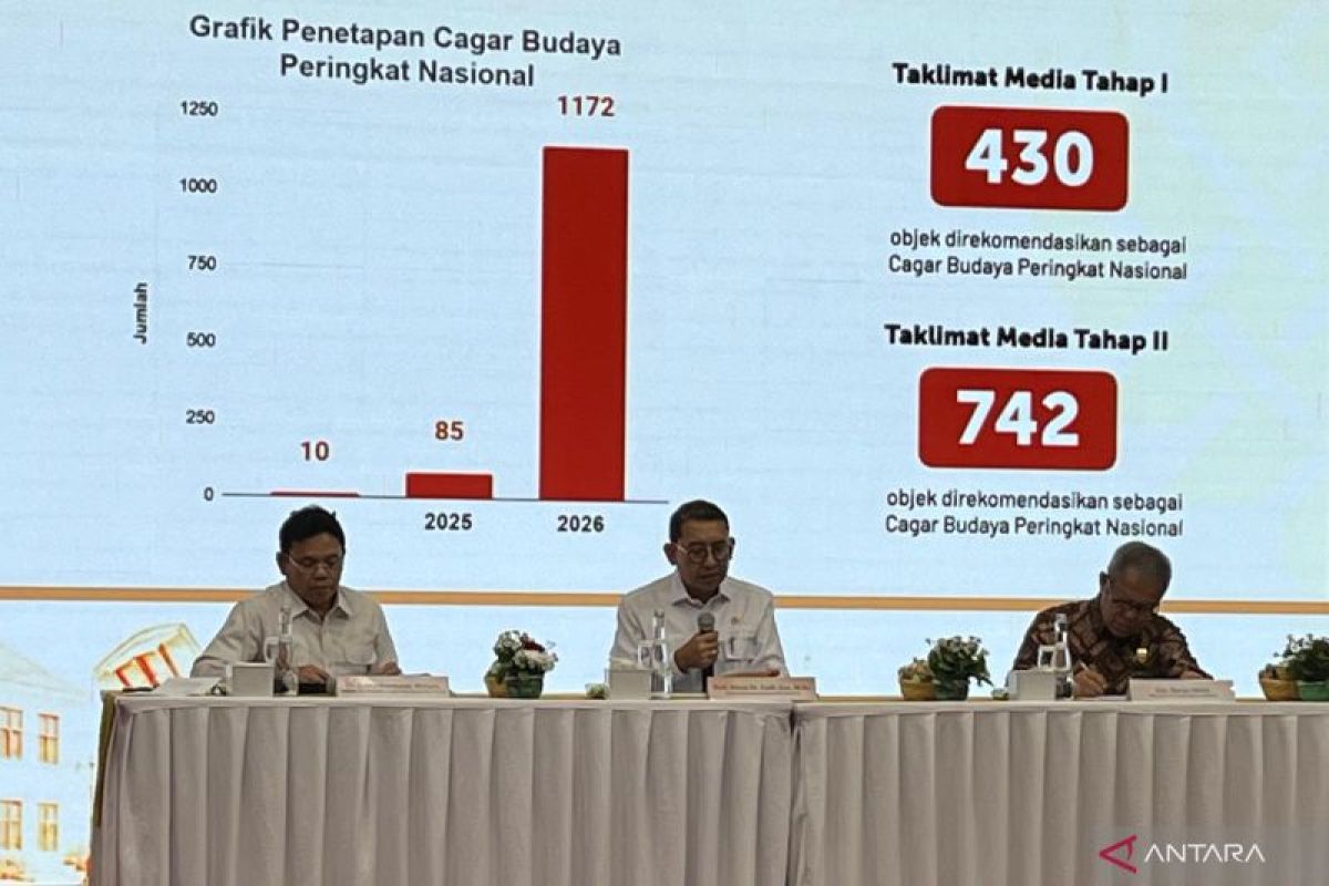 Kemenbud Catat Penambahan Rekomendasi Cagar Budaya Nasional