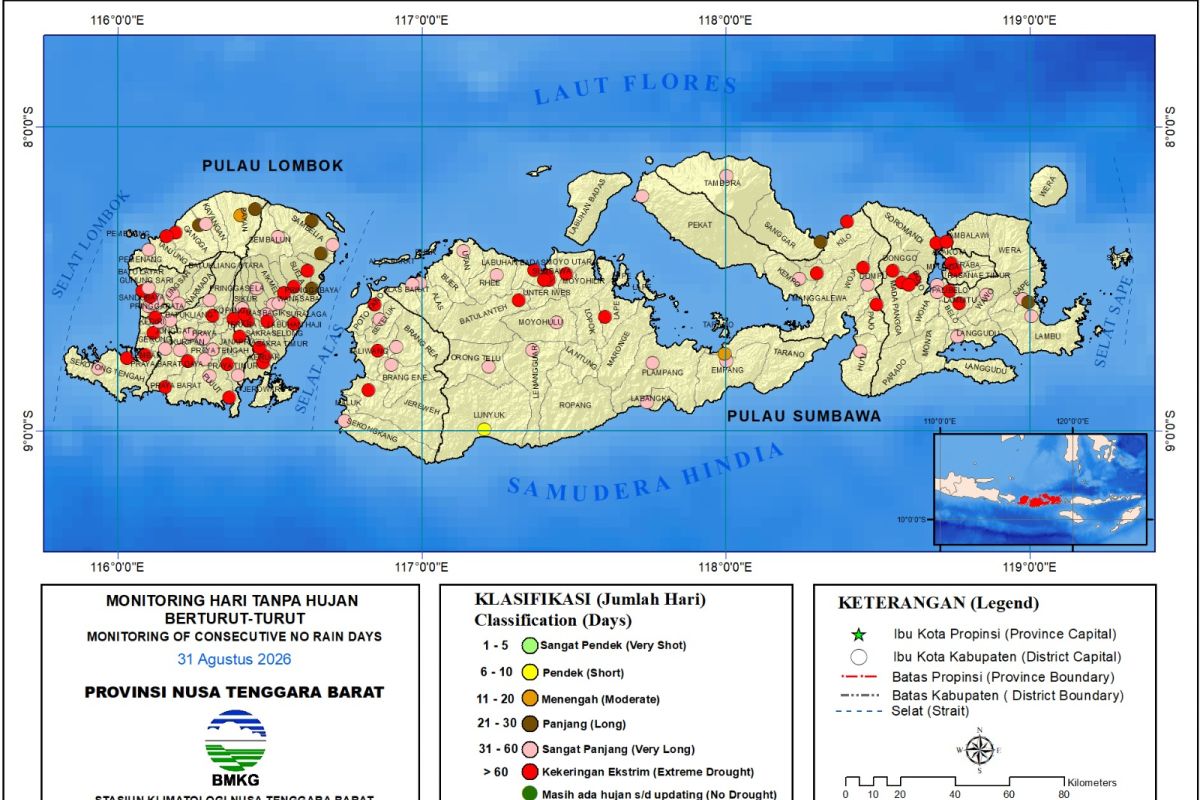 El Nino kuat picu hujan nyaris nihil di NTB