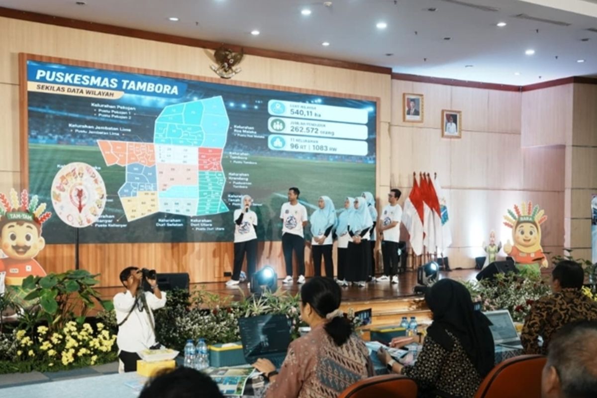 Jakbar gelar konvensi mutu sebagai wadah tingkatkan layanan kesehatan