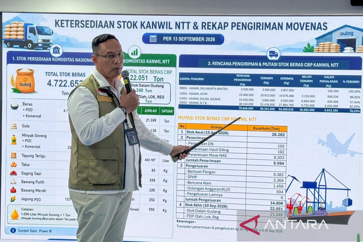 Bulog: Bantuan pangan ke NTT dilakukan cepat, administrasi menyusul