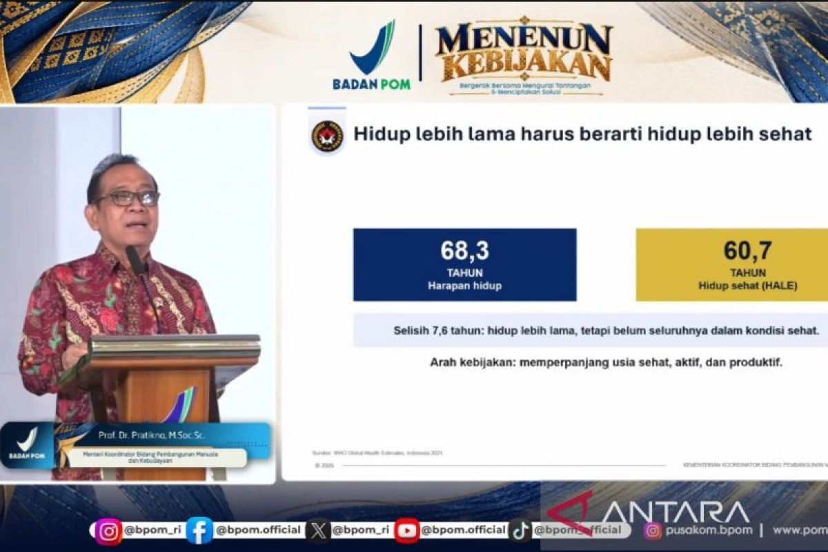 Menko PMK: BPOM berperan besar tingkatkan umur harapan hidup sehat RI