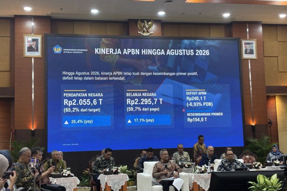 APBN defisit Rp240,1 triliun per Agustus 2026