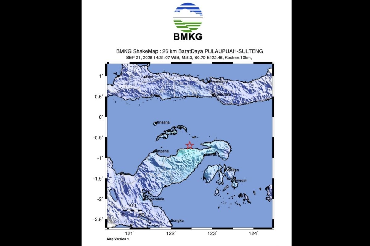 Image Print
