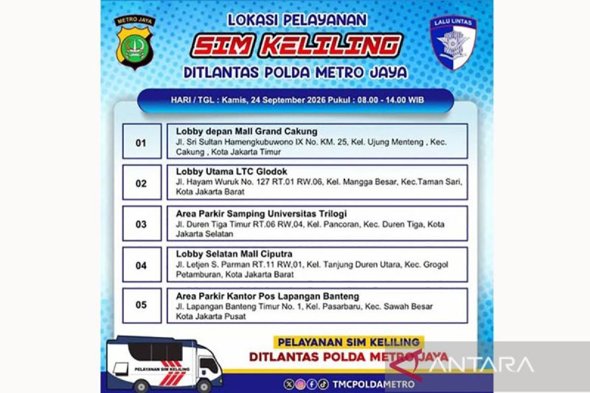 Layanan SIM Keliling tersedia di lima lokasi Jakarta pada Selasa — NadiKabar.com