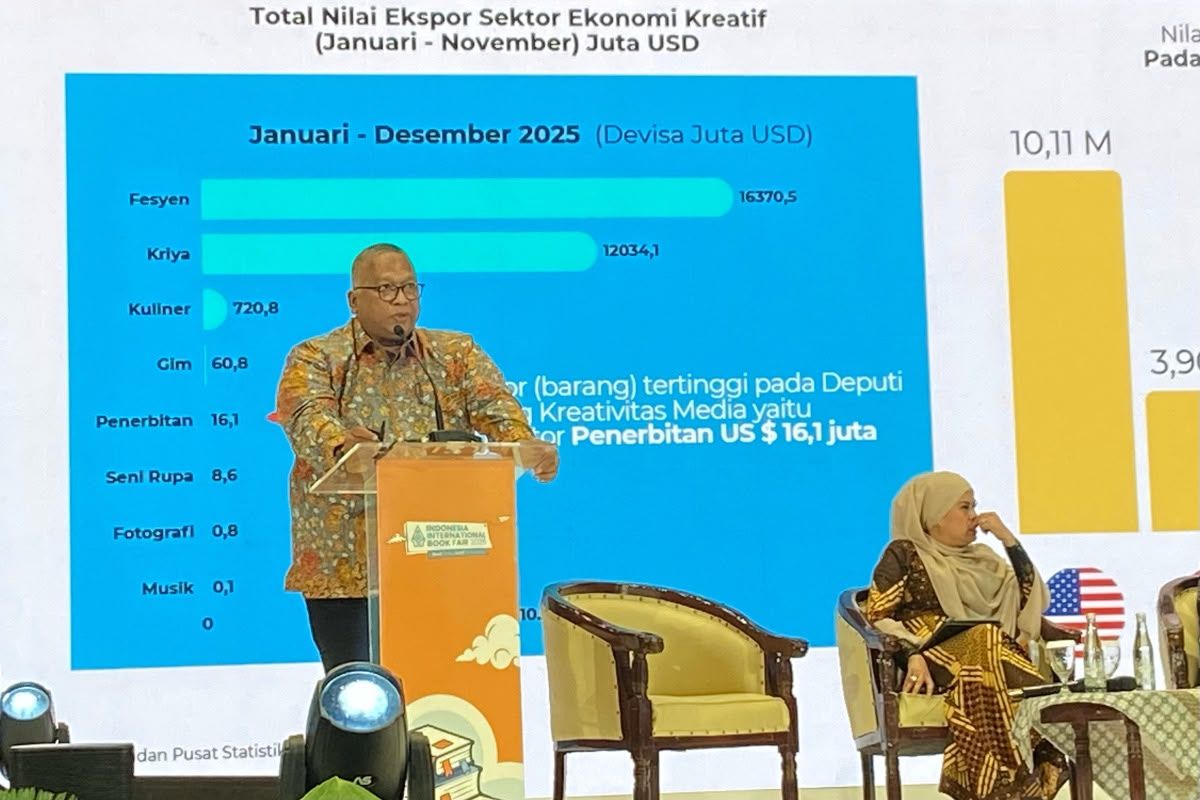 IIBF 2026 dorong ekosistem penerbitan seimbang untuk perkuat literasi — NadiKabar.com