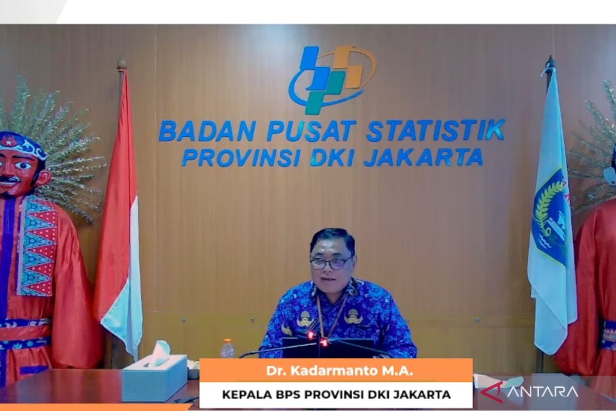 Ekspor Jakarta pada Agustus 2026 turun hampir 20 persen — NadiKabar.com