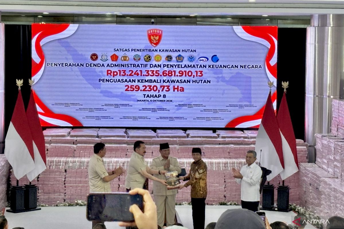 Satgas PKH serahkan 259.230 hektare lahan ke negara disaksikan Prabowo — NadiKabar.com