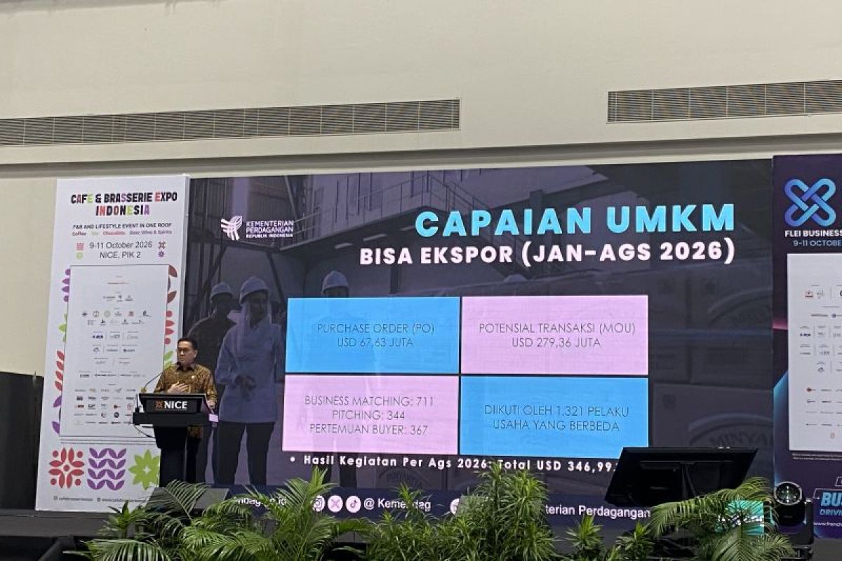 Peluang Bisnis Waralaba Lokal untuk Generasi Milenial