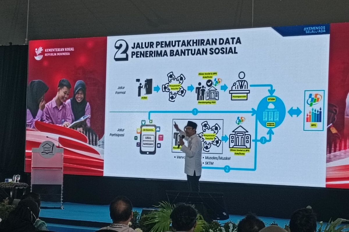 Mensos sebut data penerima bansos sudah lebih baik — NadiKabar.com