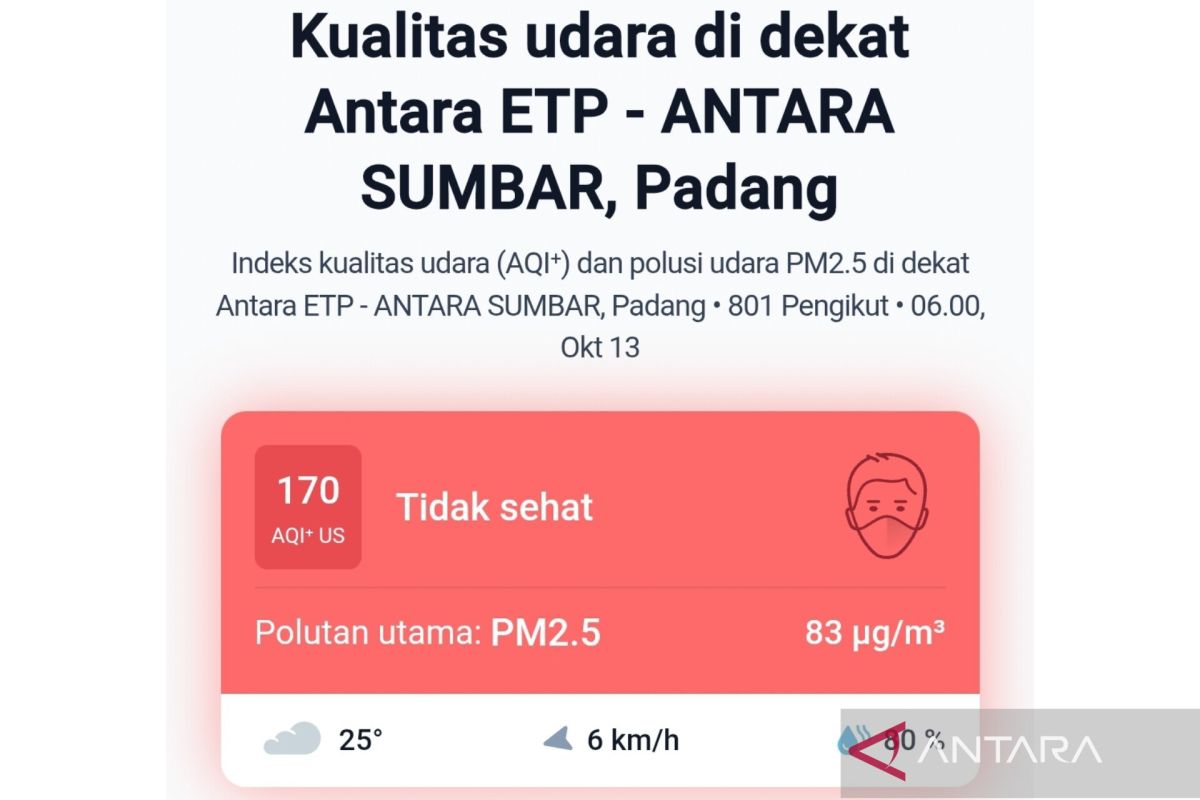 Kualitas udara di Padang kembali tidak sehat