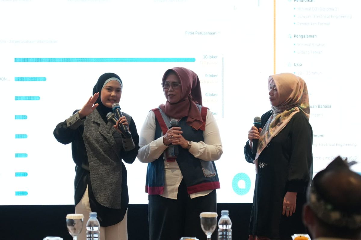 Langkah Strategis Jabar Selamatkan Ekonomi Belasan Ribu Korban PHK