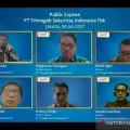 Ihsg Senin Dibuka Menguat 68 18 Poin Antara News<script async src=