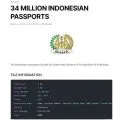 Kementerian Kominfo koordinasi dengan BSSN soal dugaan data paspor bocor