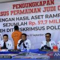 Polisi sita Rp57,7 miliar aset afiliator judi online di Pekanbaru