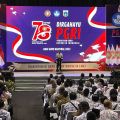Utilize demographic dividend to achieve Golden Indonesia 2045 : Jokowi