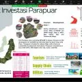 Plt Dirut BPOLBF tekankan pariwisata berkelanjutan di Labuan Bajo