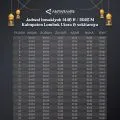 Jadwal Imsak dan buka puasa Ramadhan 2024 di Lombok Utara