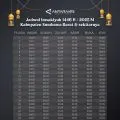 Jadwal Imsak dan buka puasa Ramadhan 2025 di Sumbawa Barat