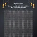 Jadwal Imsak dan buka puasa Ramadhan 2025 di Kota Bima