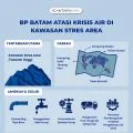 BP BATAM ATASI KRISIS AIR DI KAWASAN STRES AREA