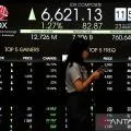 IHSG Kamis sore ditutup menguat di tengah pelemahan bursa di Asia