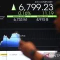 IHSG hari ini 20 Mei dibuka menguat 23,06 poin