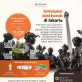 Antisipasi aksi buruh di Jakarta