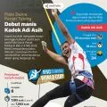 Piala Dunia Panjat Tebing: Debut manis Kadek Adi Asih