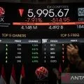 IHSG hari ini 20 Juni dibuka melemah 20,36 poin