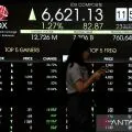 IHSG hari ini 30 Juni menguat seiring optimisme pemangkasan bunga The Fed tahun ini