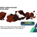 NTB masuk musim kemarau dengan curah hujan rendah