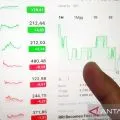IHSG dibuka menguat 22,35 poin Kamis  ini
