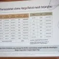 Tarif cukai tembakau perlu naik 25 persen per tahun
