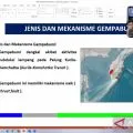 5 provinsi diminta mengosongkan pantai sampai peringatan tsunami dicabut