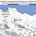 Jawa Barat diguncang lima gempa dalam sehari, kata BMKG